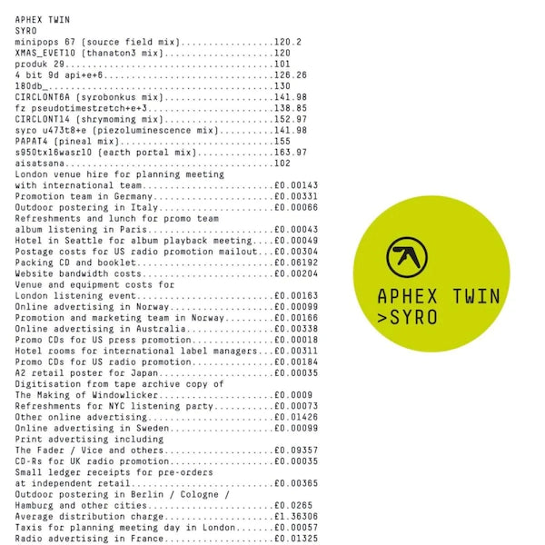Aphex Twin - Syro - The Vault Collective ltd