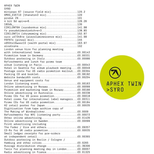 Aphex Twin - Syro - The Vault Collective ltd
