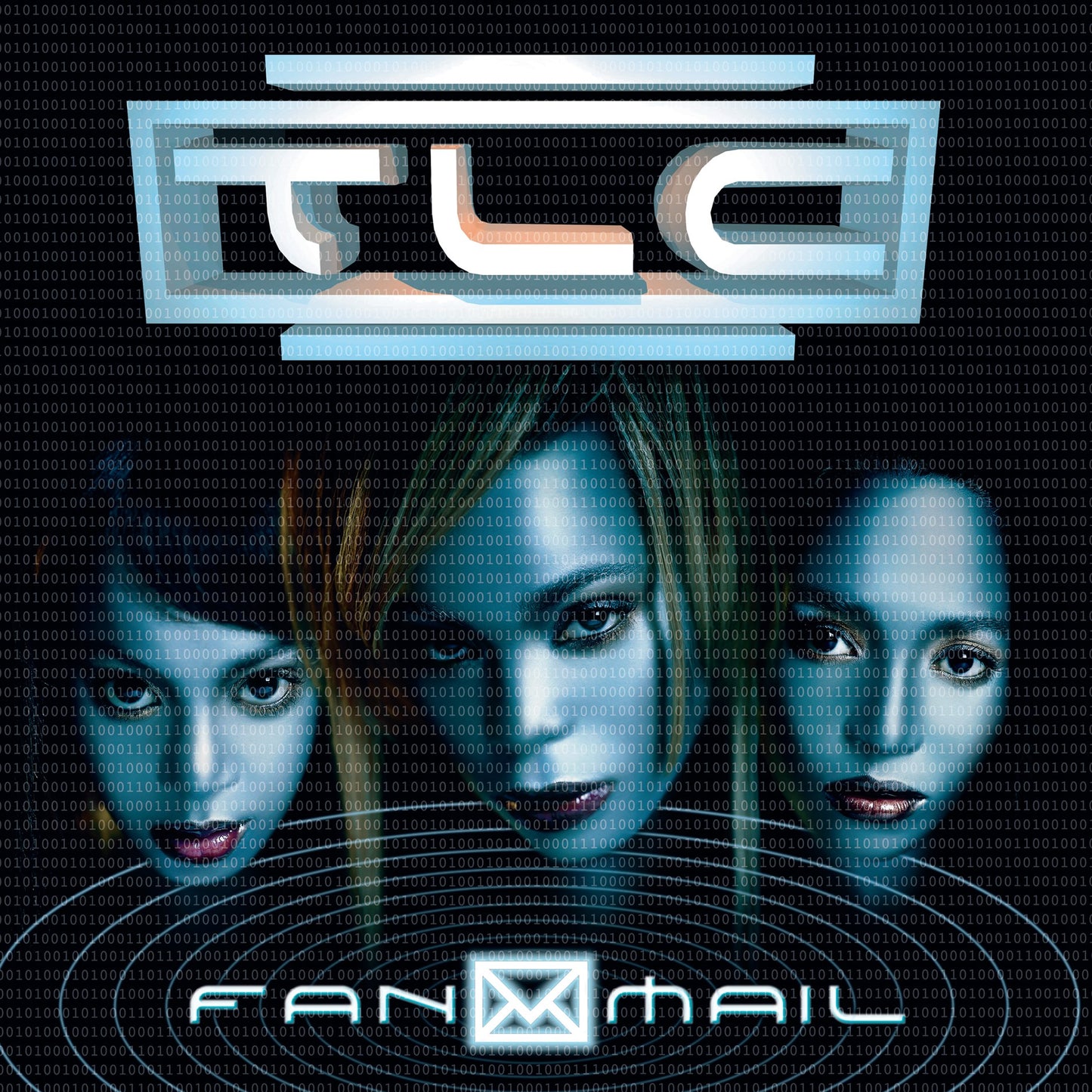 TLC - Fanmail (Preorder 06/02/26)